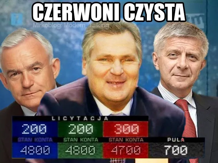 Czerwoni