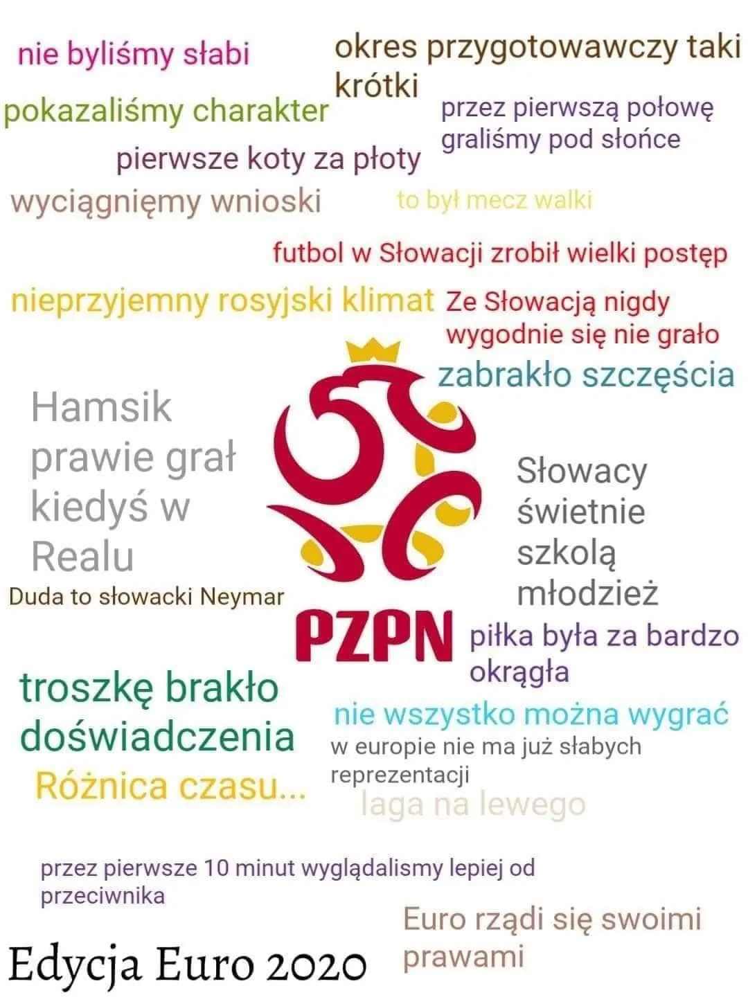 Euro 2020