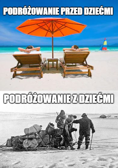 Podróżowanie z dziećmi