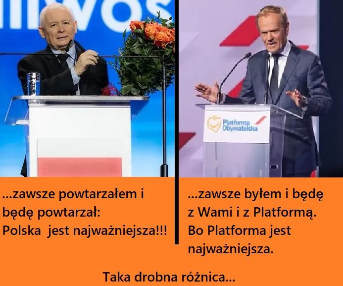 Ta różnica