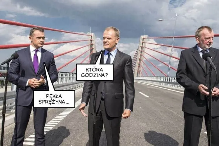 Która godzina?
