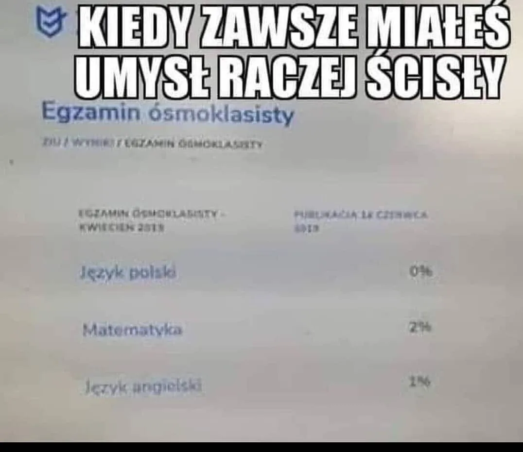 Umysł ścisły