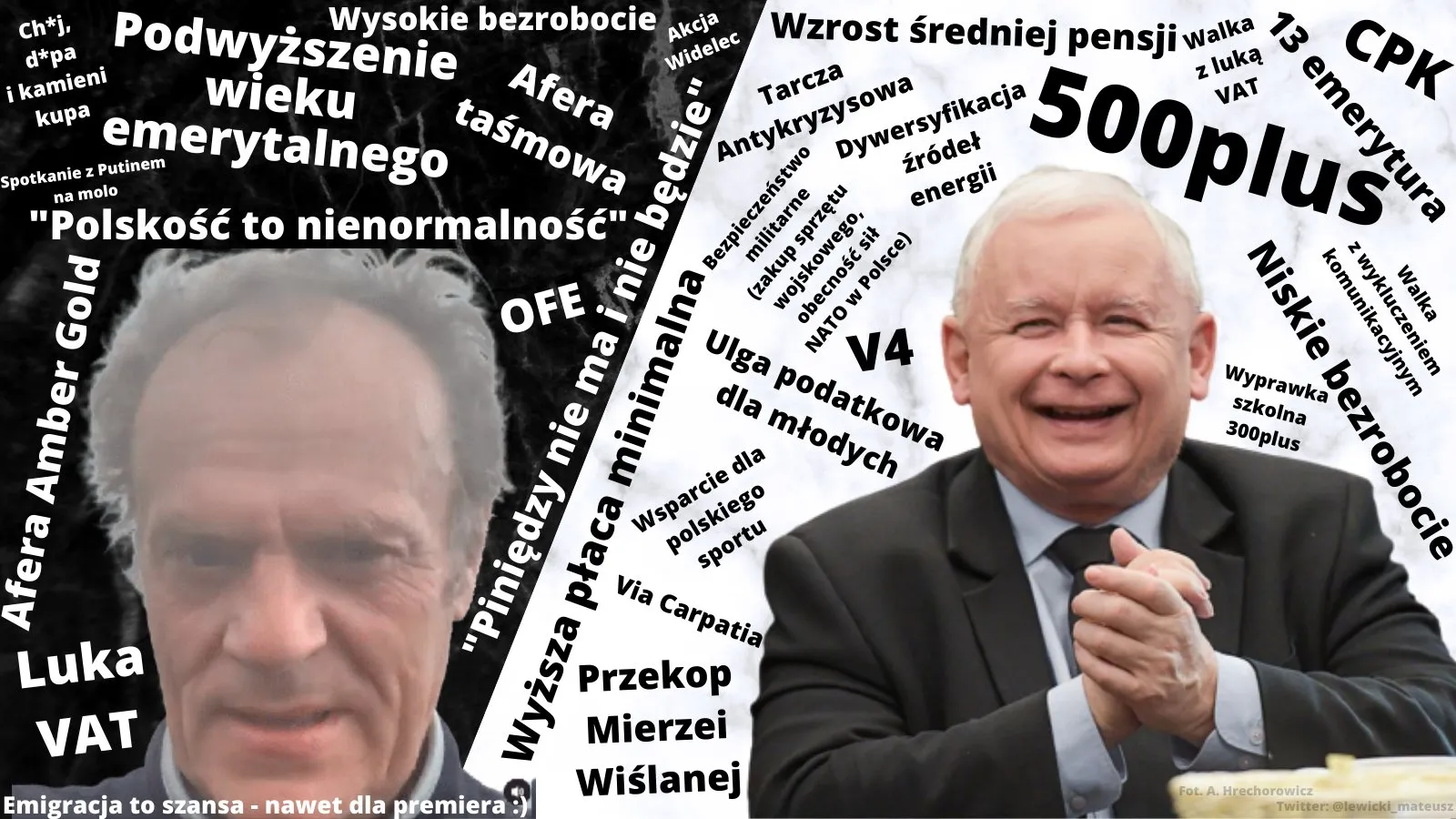 Ta różnica