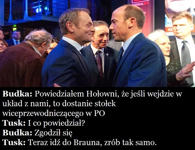 Kulisy polityki
