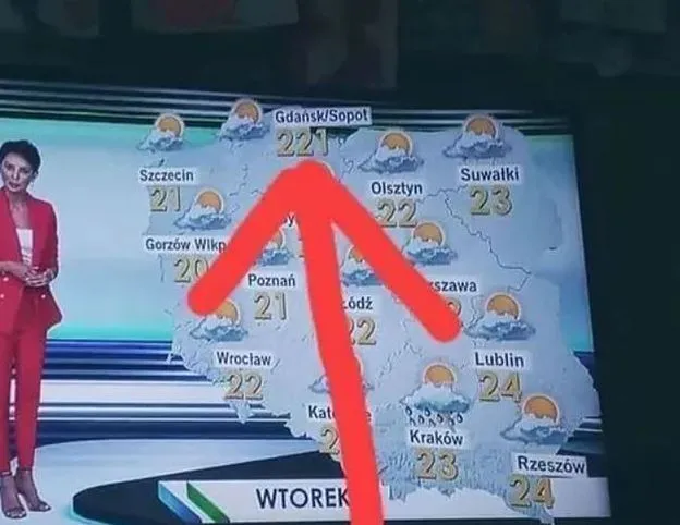 Gorąco!