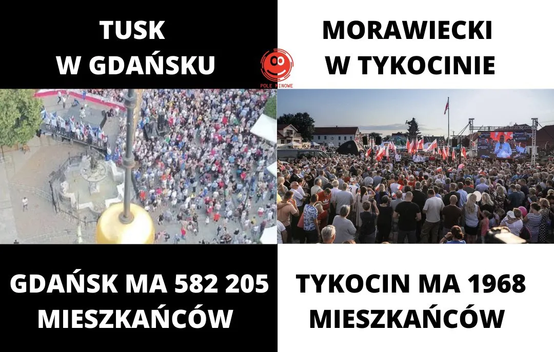 Ta różnica