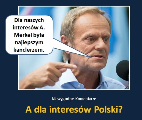 Interesy