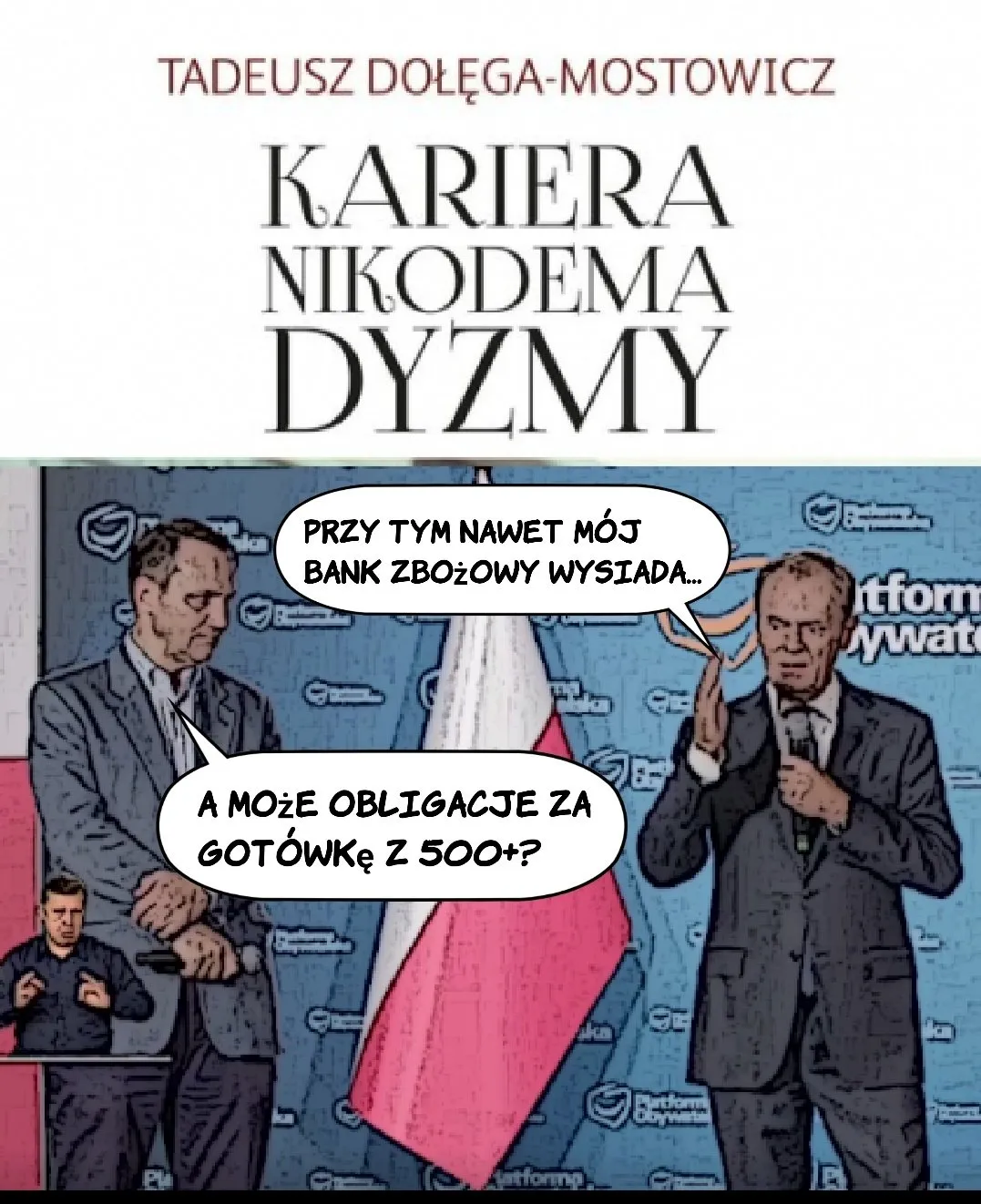 Obligacje