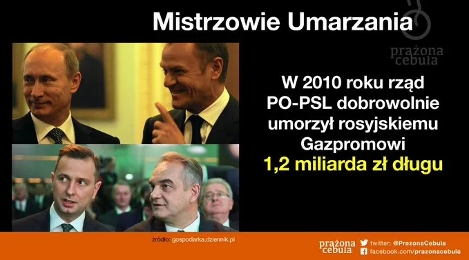 Umorzyli