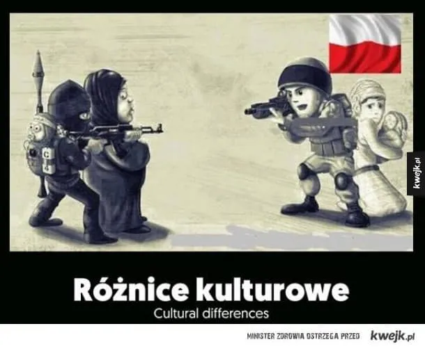 Różnice