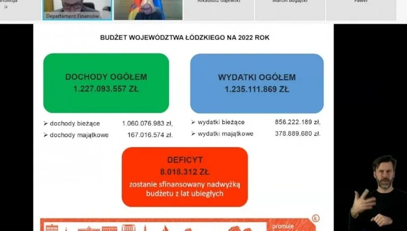 Województwo łódzkie z budżetem. "Odbudowa po pandemii"