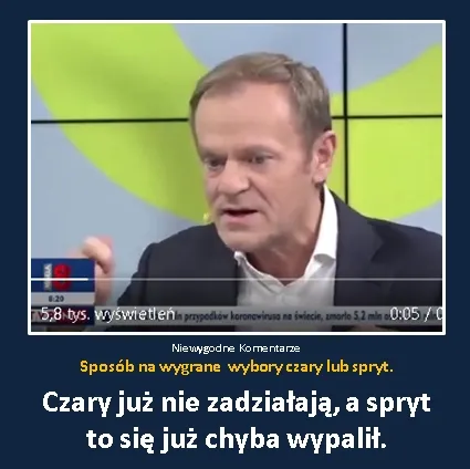 Światowy format