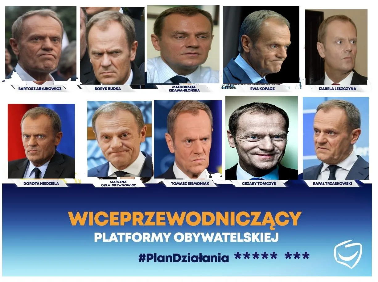 Plan działania