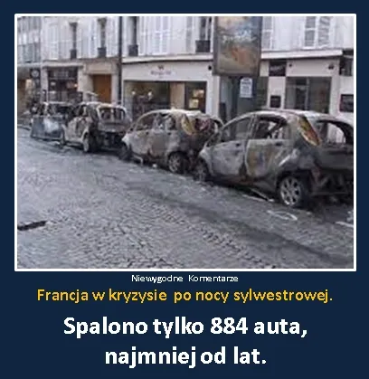 Francja w kryzysie
