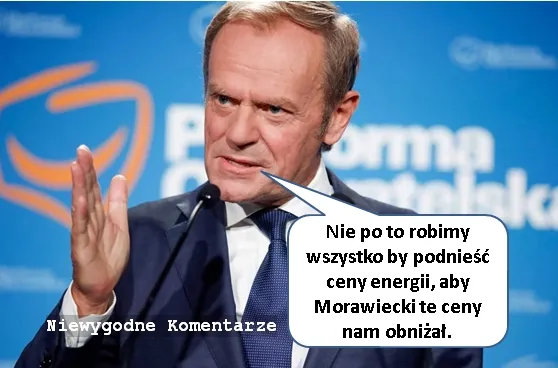 Ceny energii
