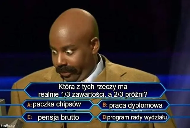 Zawartość