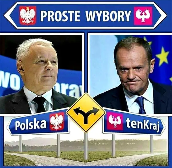 Proste wybory