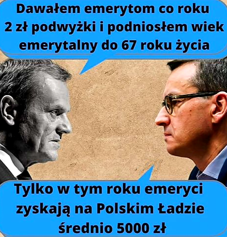 Różnica