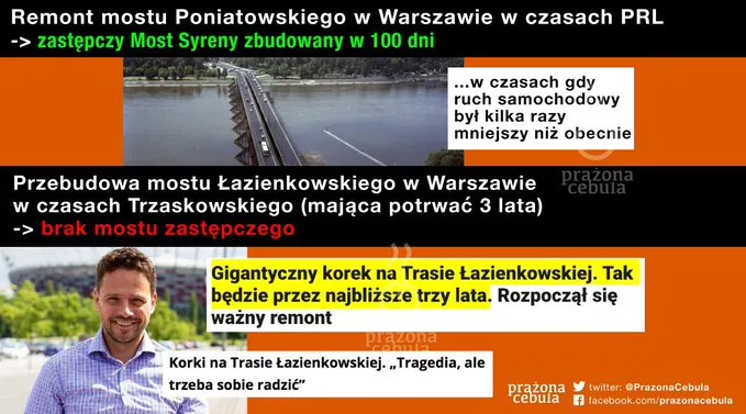 Trzaskowski