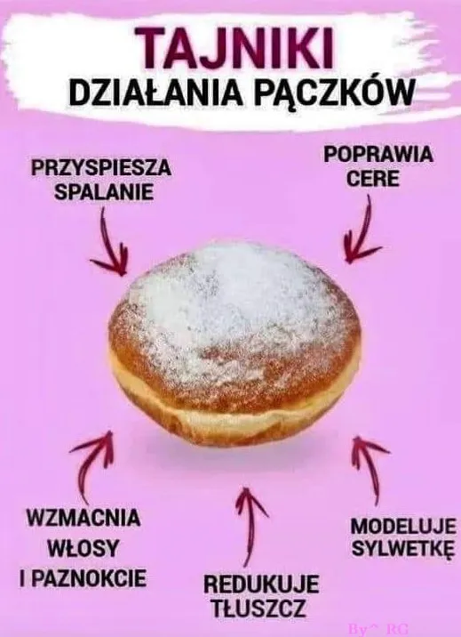Pączek