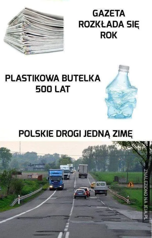 Drogi