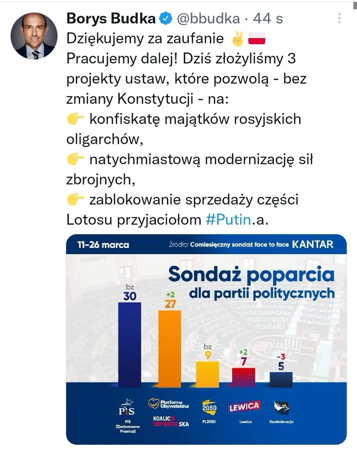 Oj Borys