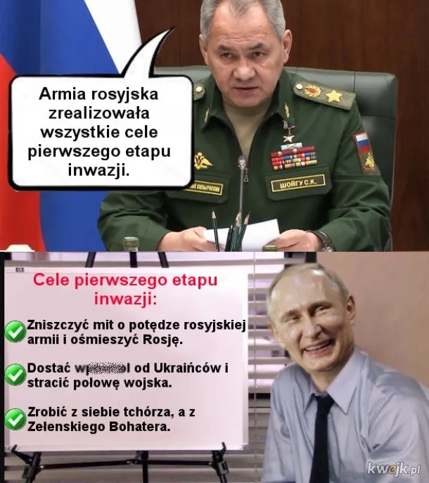 Cele zrealizowane