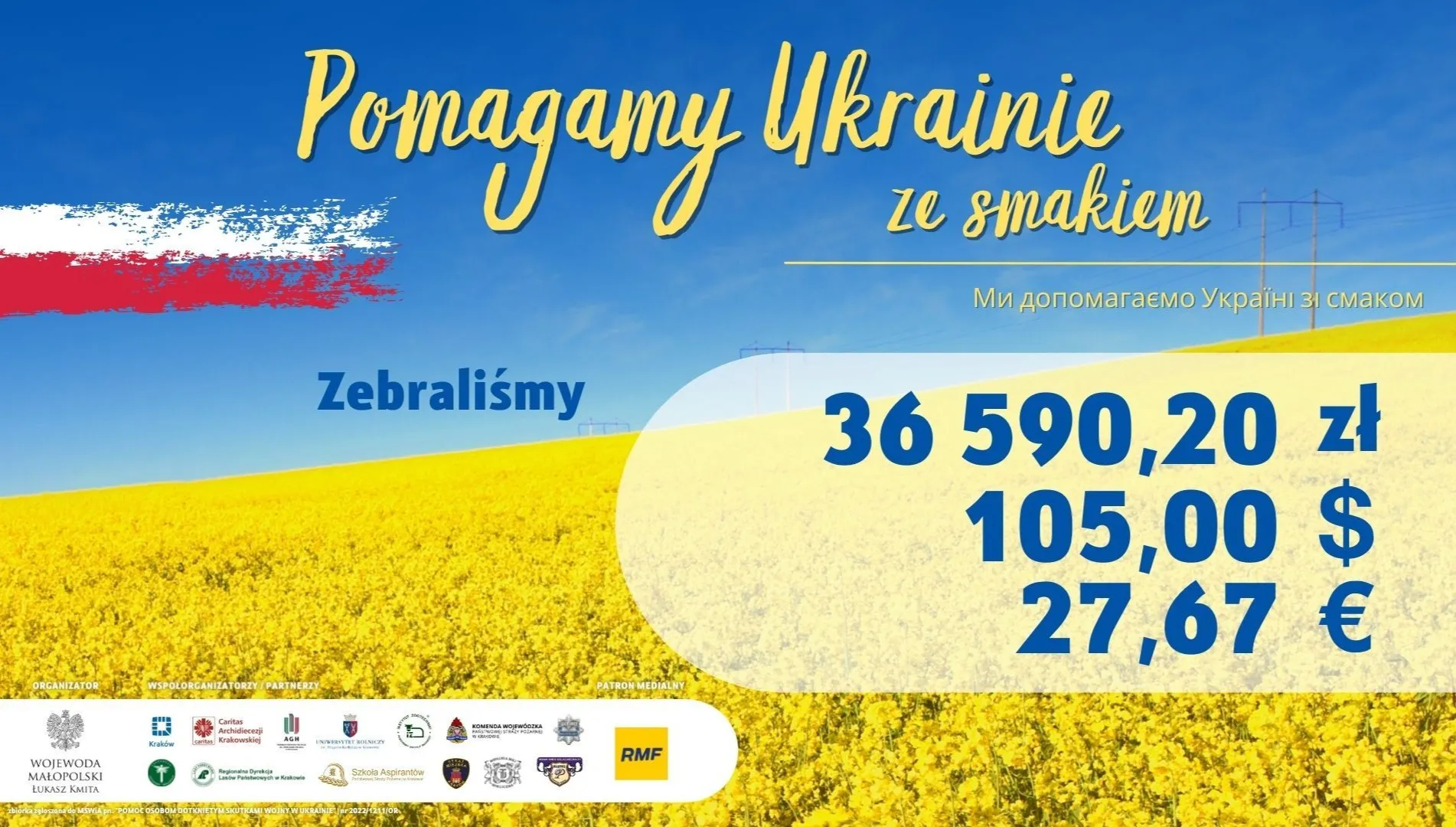Sukces akcji pomocy Ukrainie "ze smakiem"