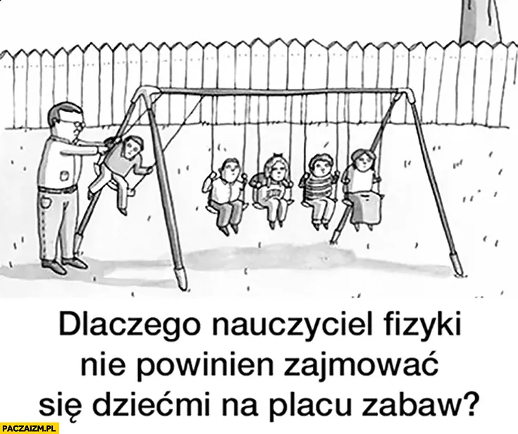Fizyk