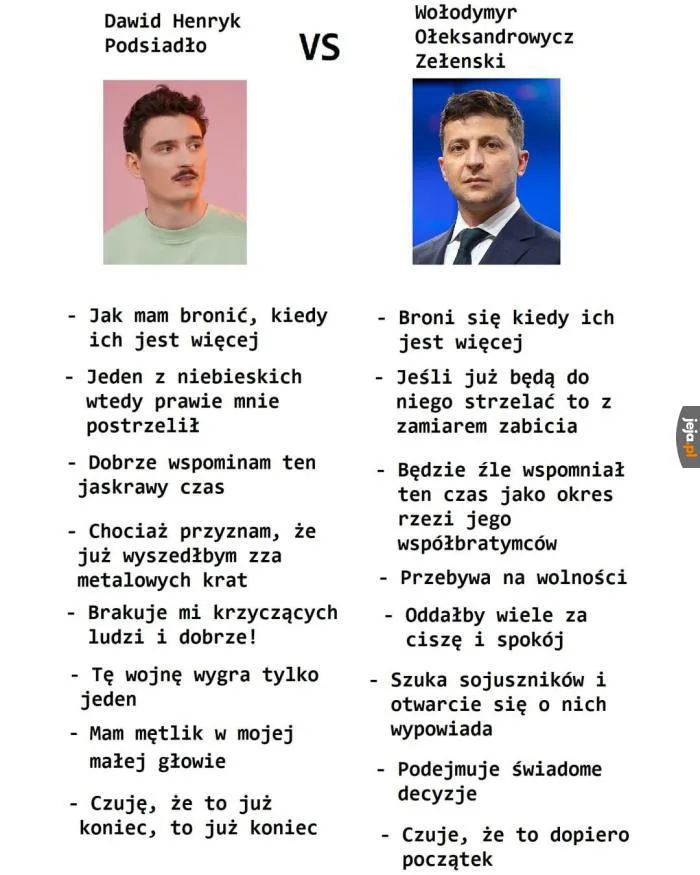Podsiadło vs Zełenski