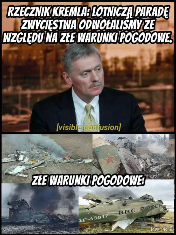 Warunki pogodowe