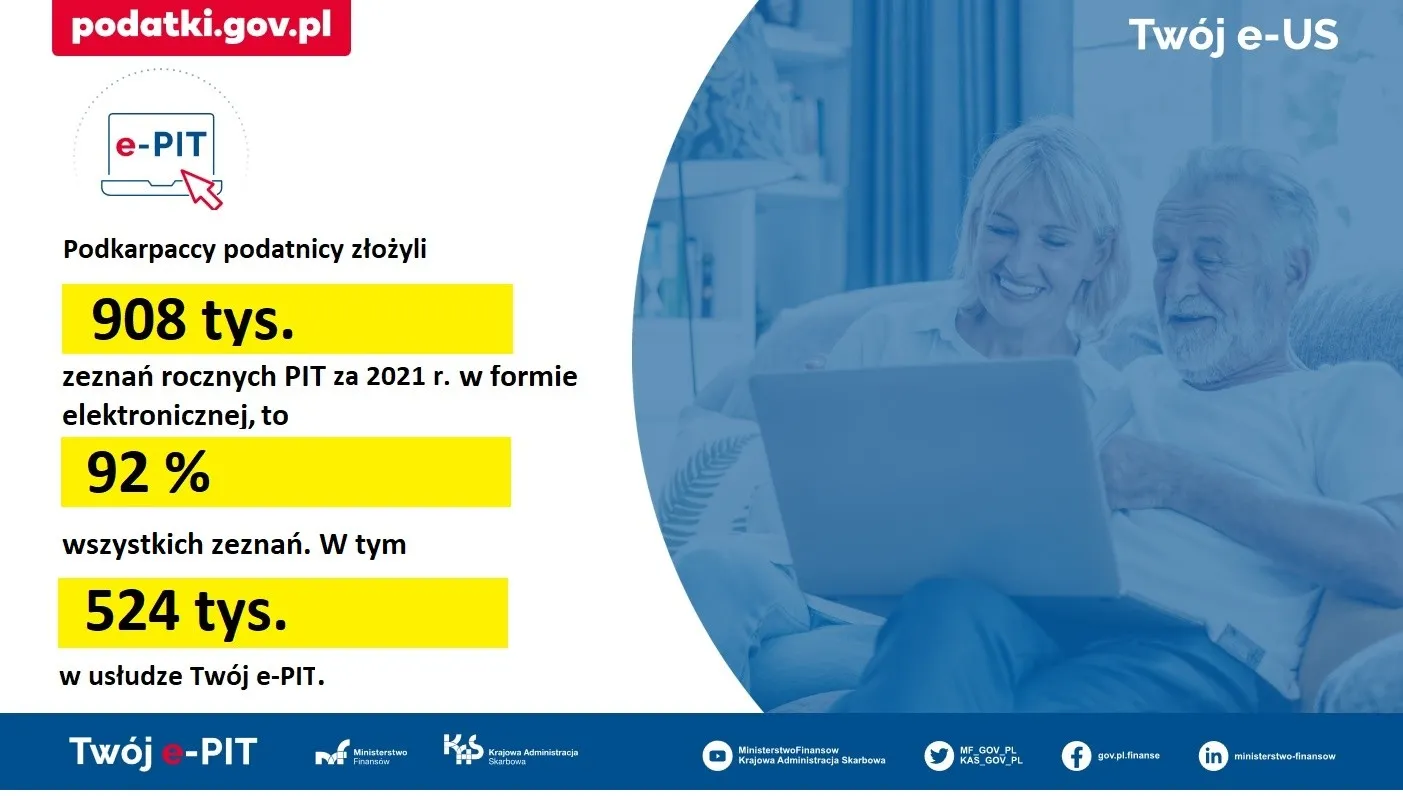 Podkarpacie rozlicza się przez internet