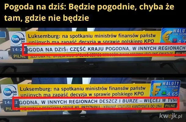 Pogoda w TVN