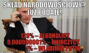 Skład narodowościowy