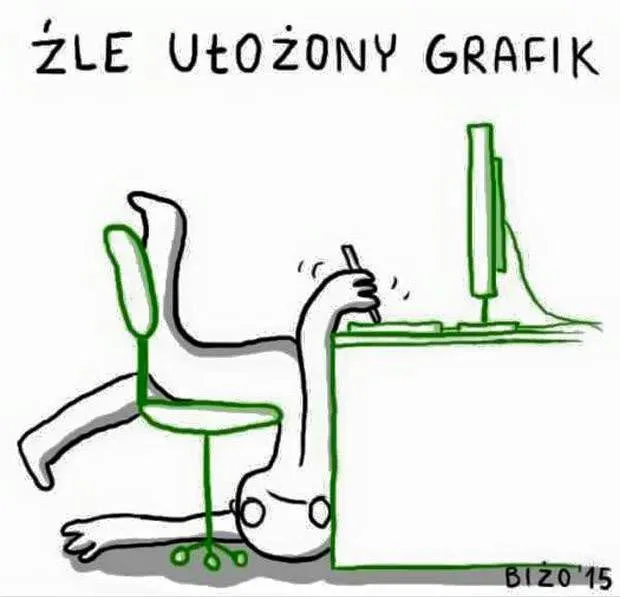 Grafik