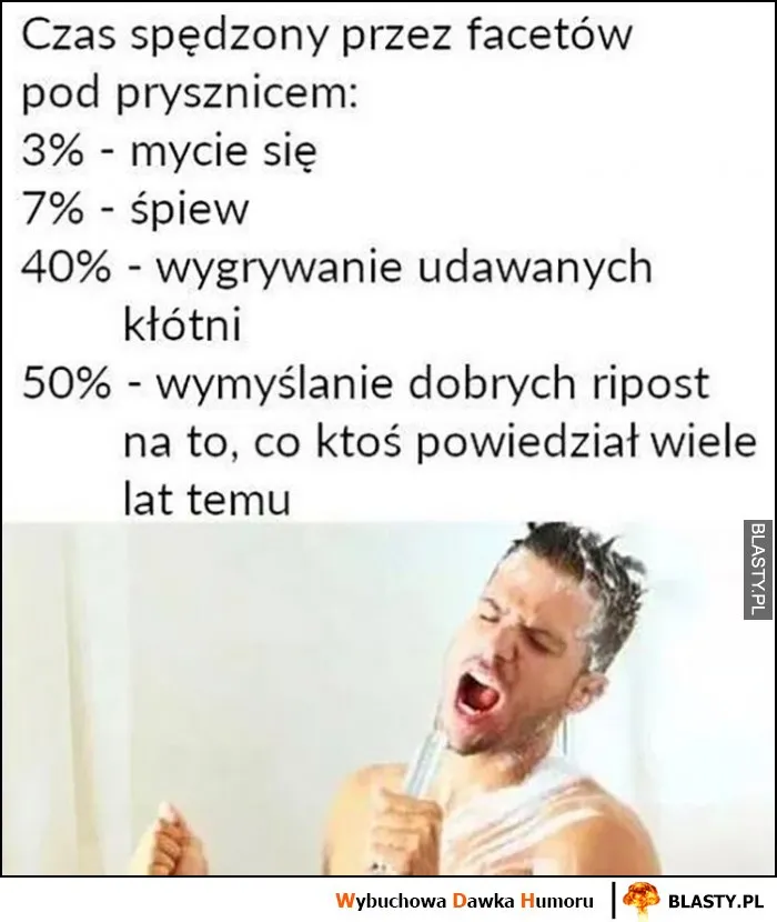 Prysznic