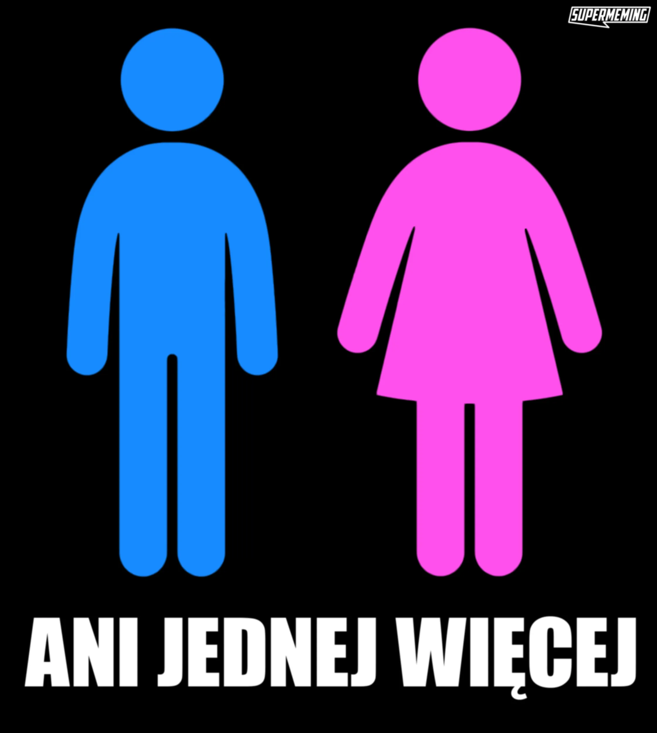 Ile płci?