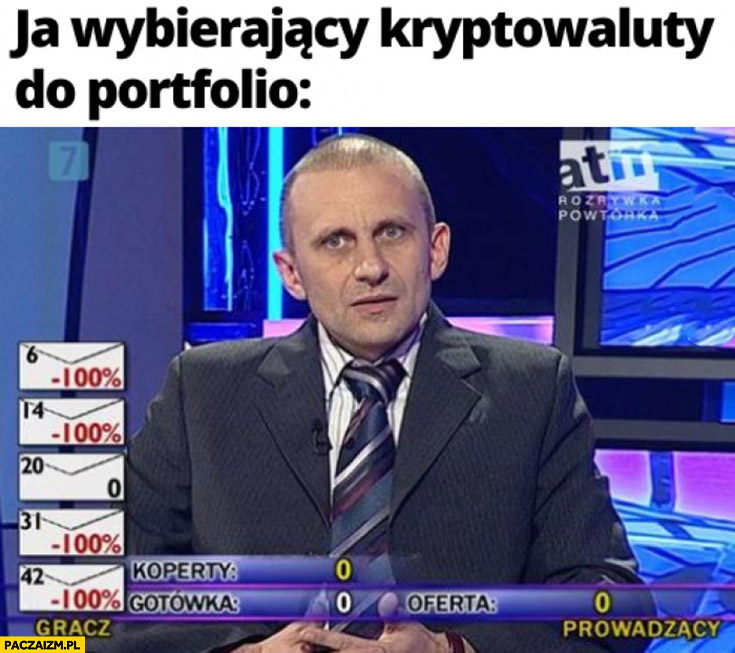 Kryptowaluty