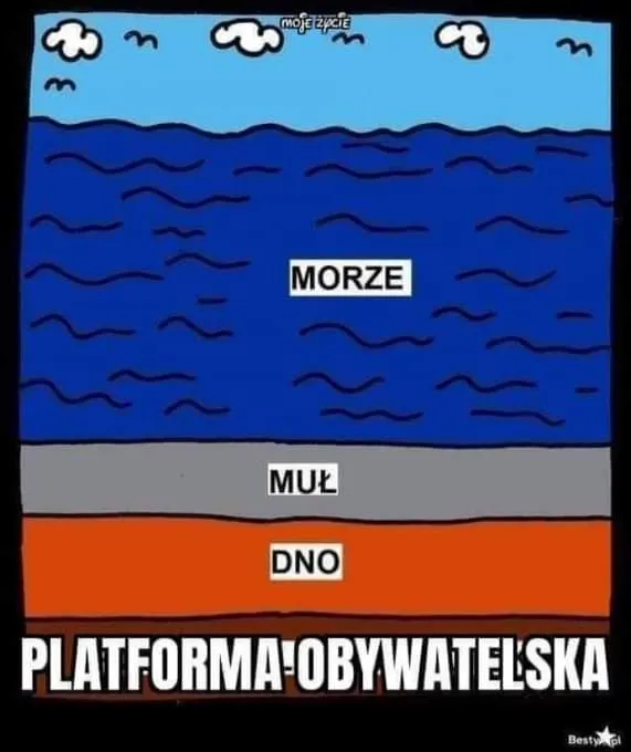 Poziom