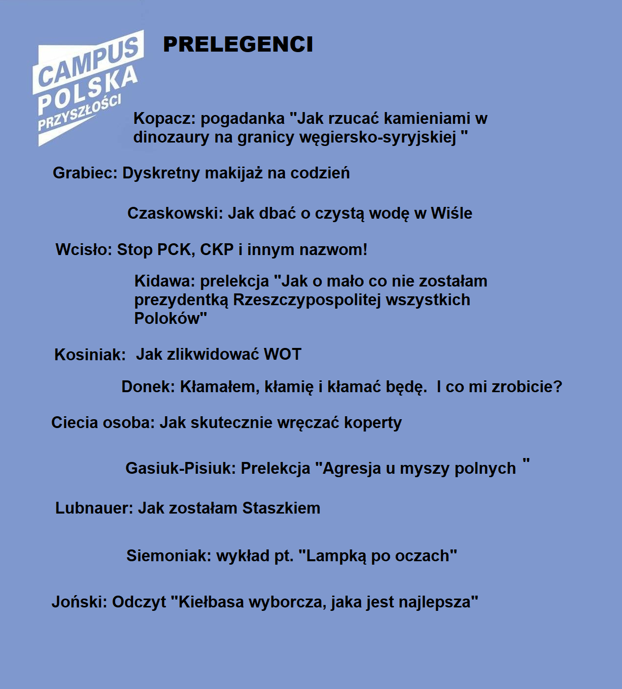 Prelegenci
