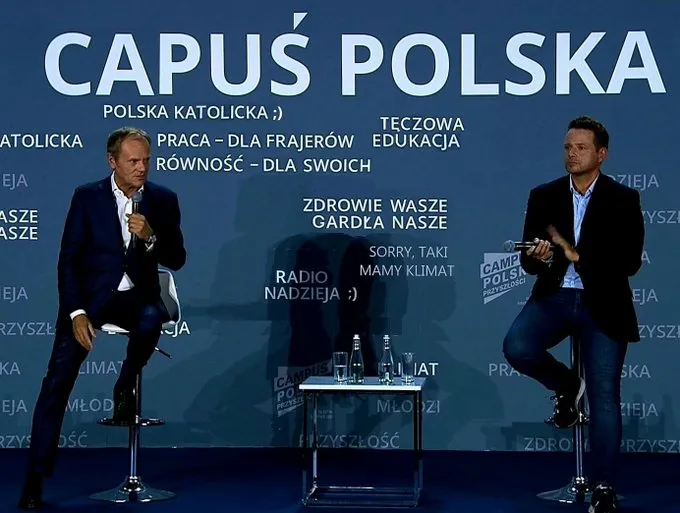 Capuś Polska