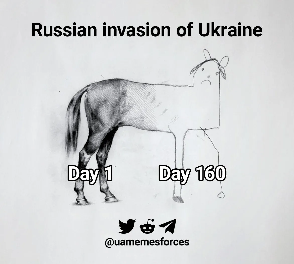 Rosyjska inwazja