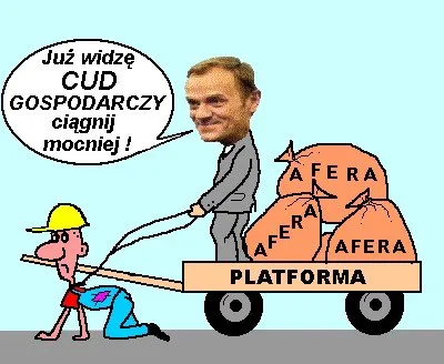 Cud na horyzoncie