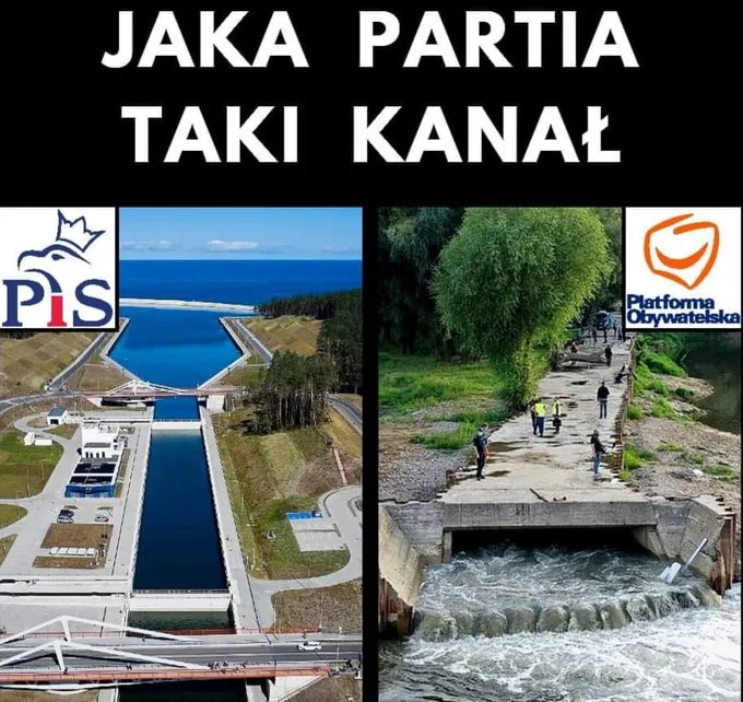 Kanał