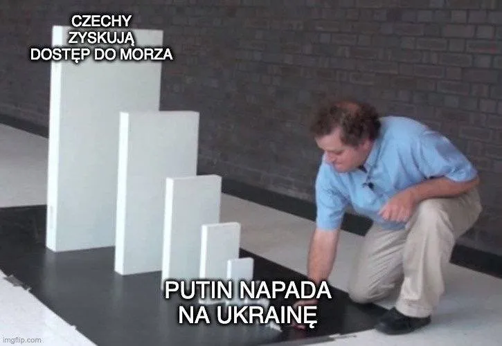 Dostęp do morza