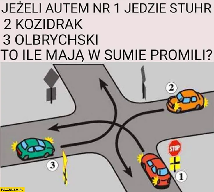 Egzamin