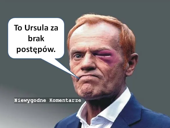 Wyniki