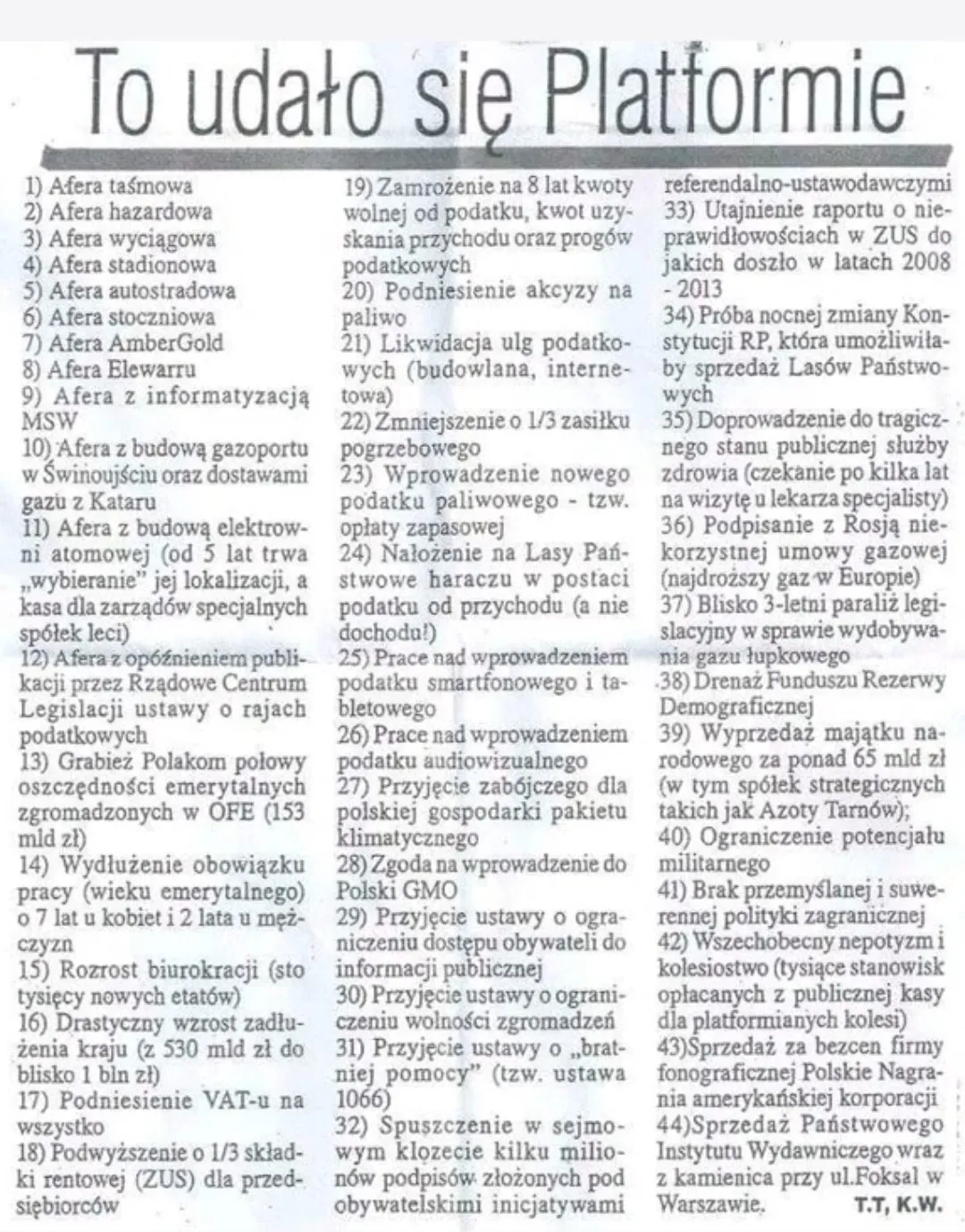 Lista sukcesów