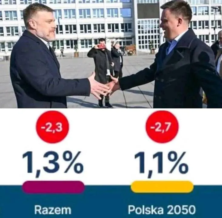 Zdjęcie 3