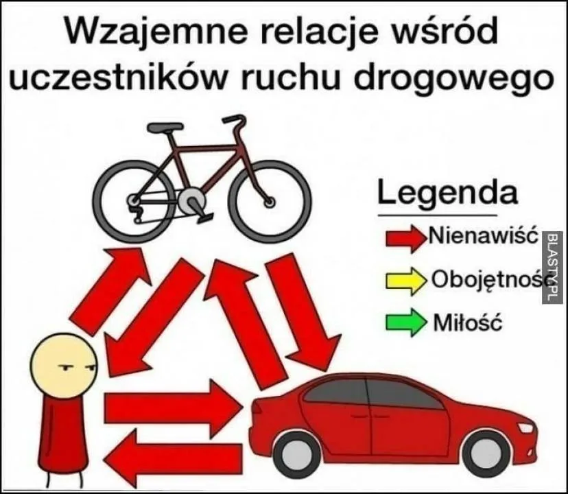 Zdjęcie 9